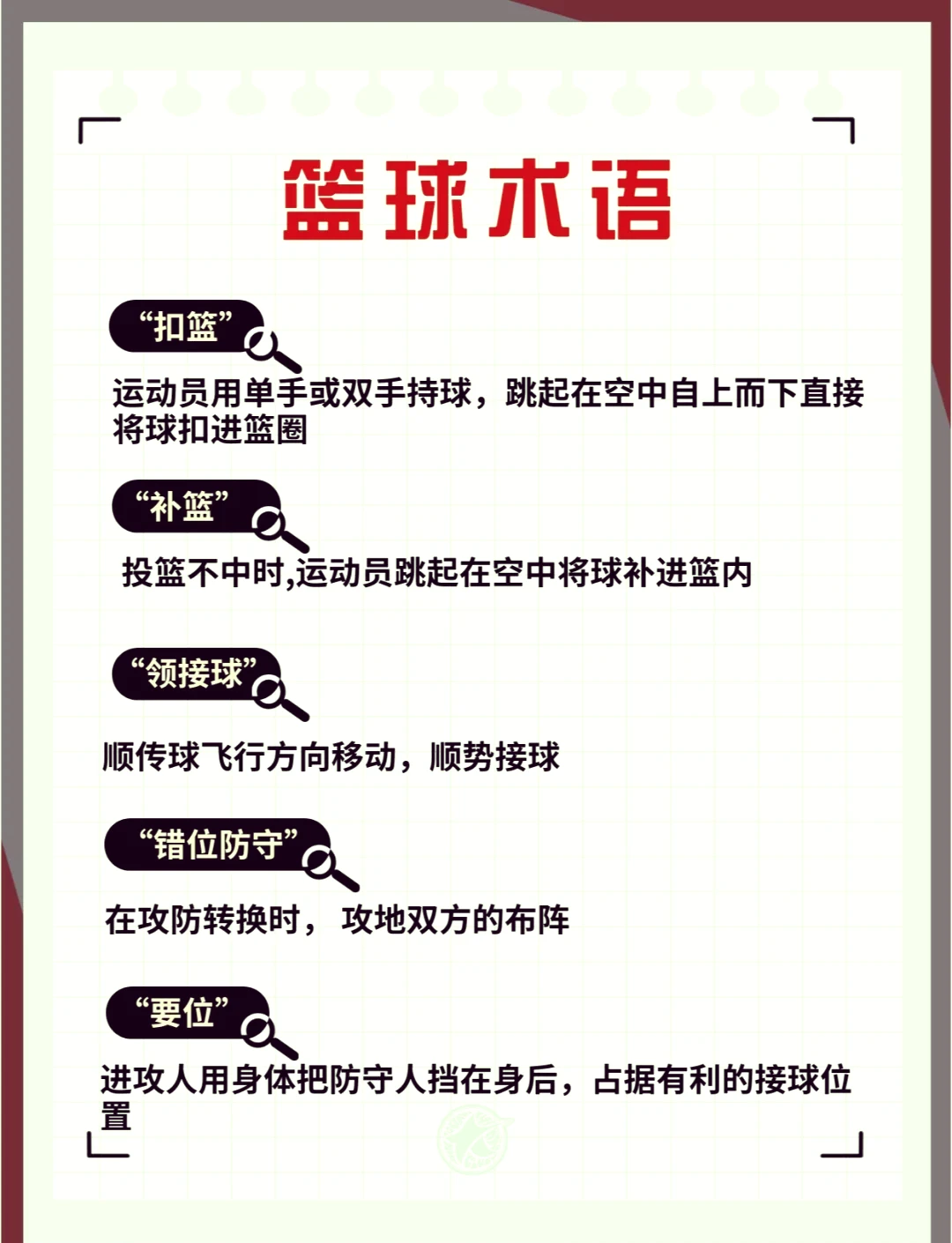 哪里可以找到关于篮球总决赛的训练资料_1